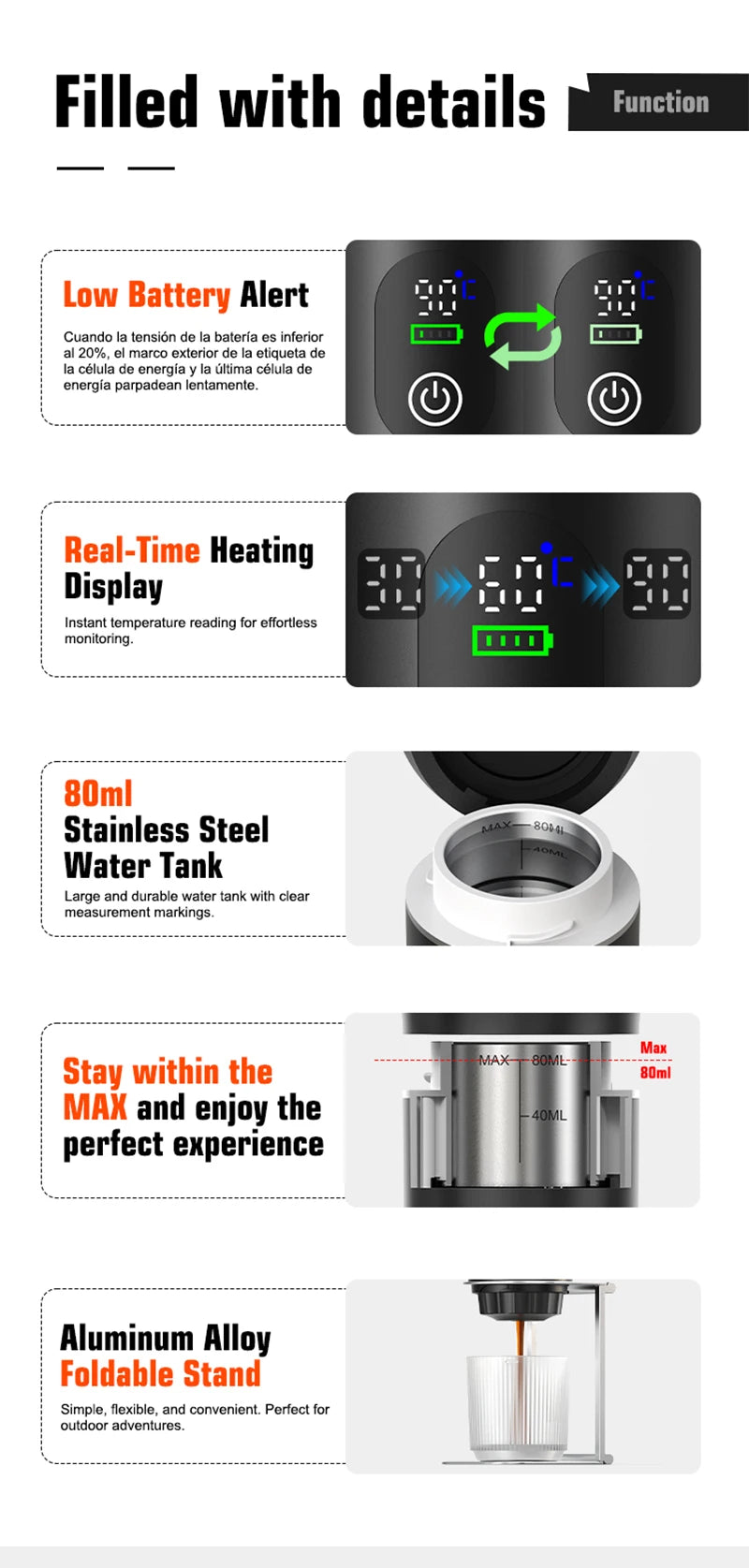 Przenośny Ekspres Sprytbox- KawaGdzieChcesz